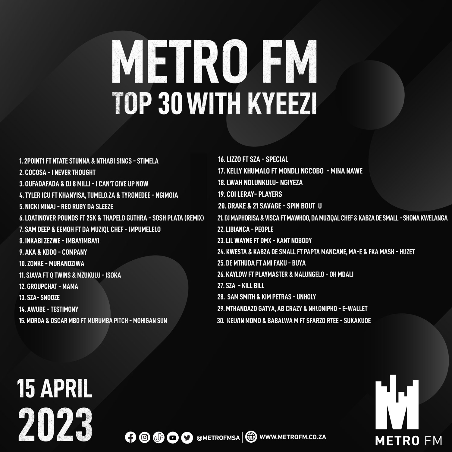 escarabajo matraz Celo METRO FM TOP 30 CHART – METROFM